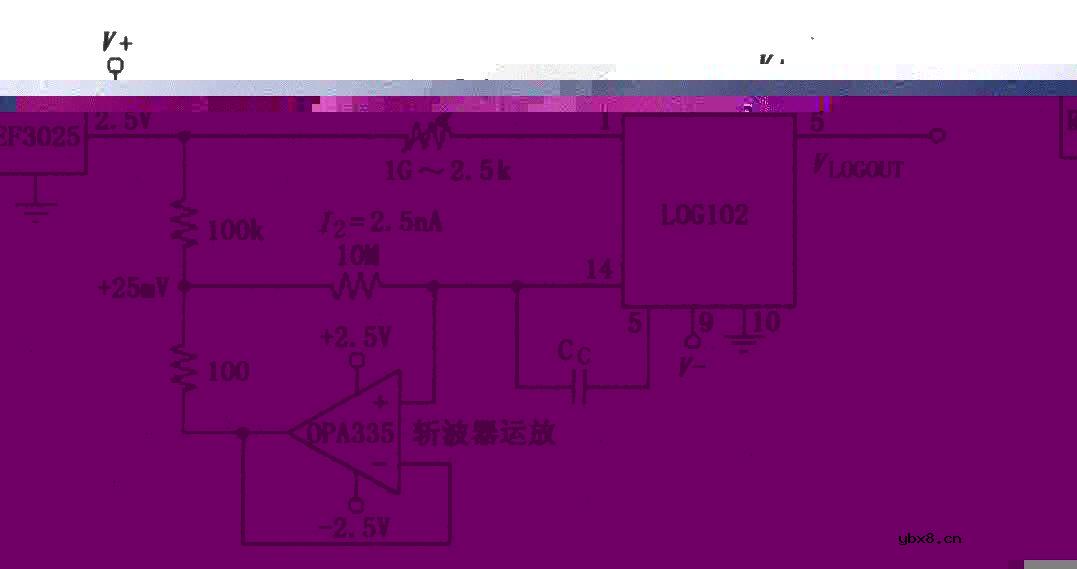 由运放OPA335及基准电压源REF3025在LOG102输