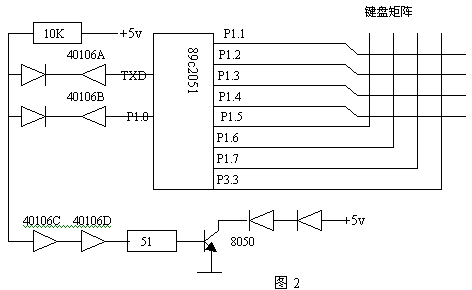 汽车红外遥控系统发射器与接收机原理介绍