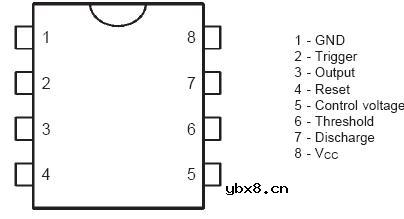 ne555管脚图及内部原理图功能