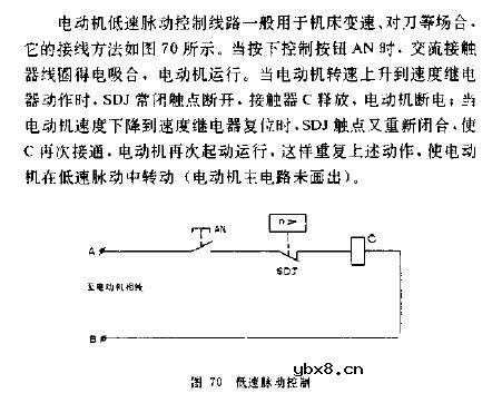 电动机低速脉动控制电路图