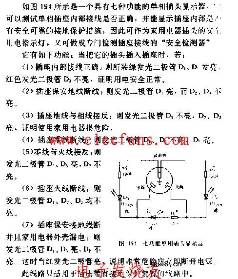 七功能单相插头显示器