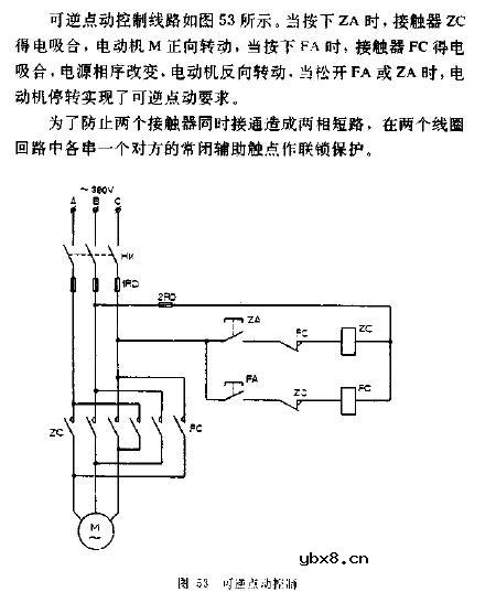 可逆点动电动机控制电路图