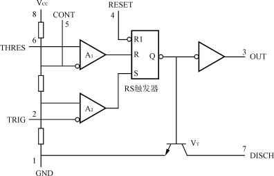 ne555管脚图及内部原理图功能