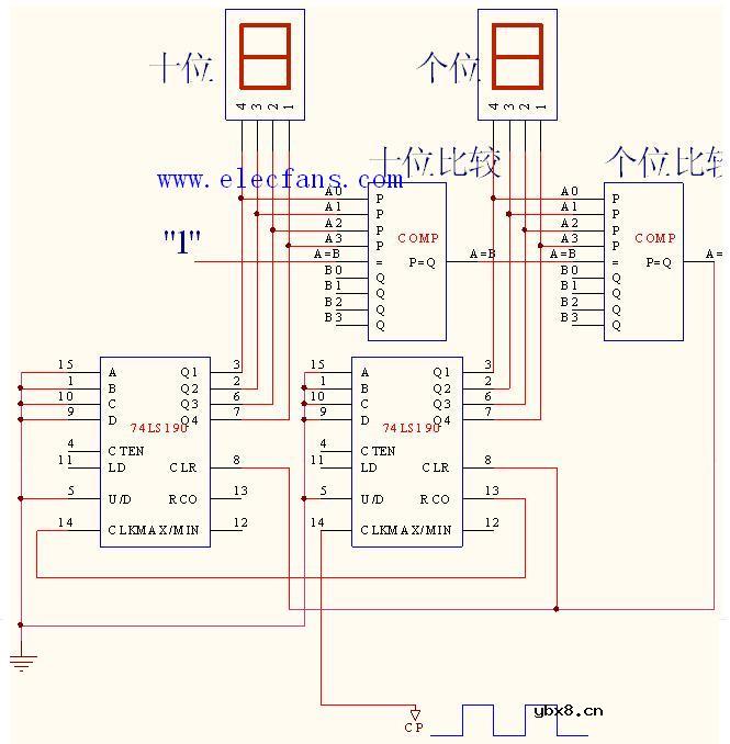 2位十进制可加减计数器电路-74LS190应用电路 2位十进制可加减计数器电路-74LS190应用电路