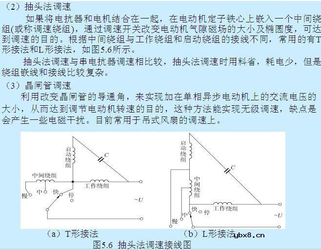 异步电动机反接制动电路图