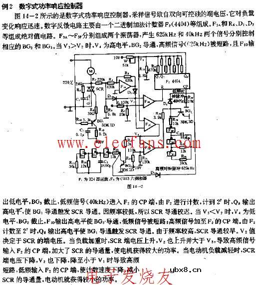数字式功率响应控制器