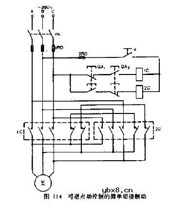 可逆点动控制的简单短接制动电动机控制电路图
