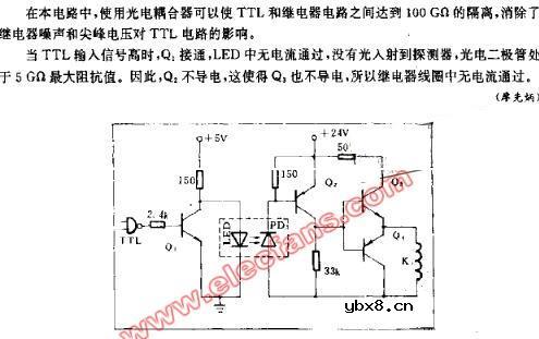 数字电路之间用到的光电隔离电路