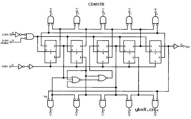 cd4017工作原理及应用电路图