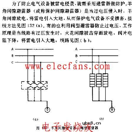 羊角间隙避雷器,阀型避雷器 羊角间隙避雷器,阀型避雷器