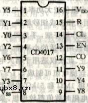 cd4017工作原理及应用电路图 cd4017工作原理及应用电路图