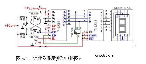 74LS161计数器及显示应用电路图 74LS161计数器及显示应用电路图