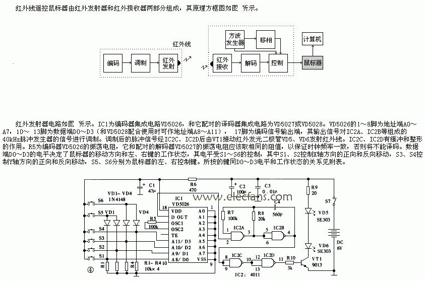 红外线遥控鼠标电路图