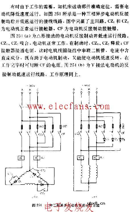 一种三相异步电动机低速运行方法电路图