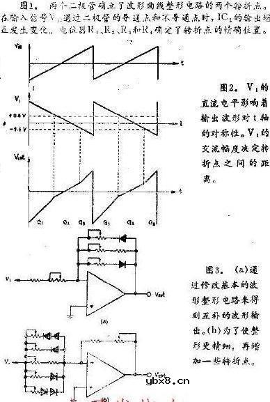 用曲线整形电路来修整波形的电路图