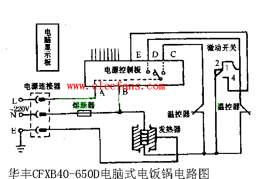 华丰电脑式电饭锅煲电路图CFXB40型
