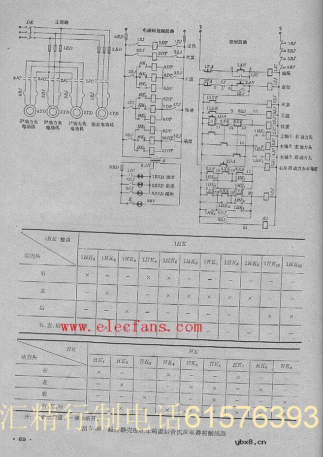 减速器壳镗孔车端面组合机床电器控制线路图