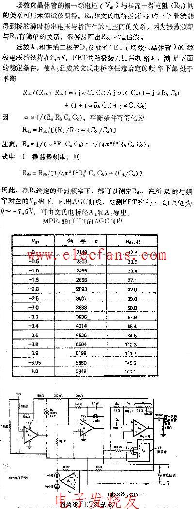 场效应晶体管增益自动控制测试仪