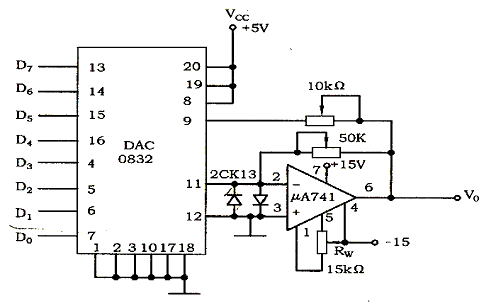 dac0832应用电路图