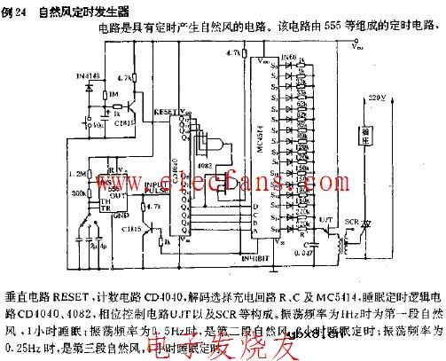 自然风定时发生器 自然风定时发生器