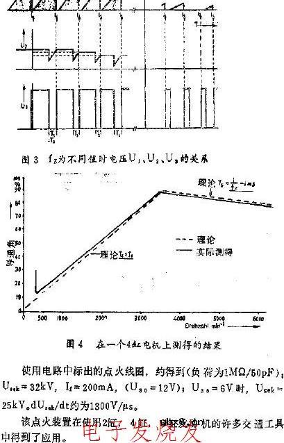 新型导通角调整及空转稳定的晶体管式点火装置