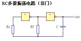 非门RC多谐振荡电路 非门RC多谐振荡电路