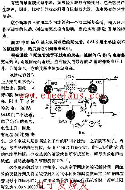 直读频率表-可以测量7000-10000周