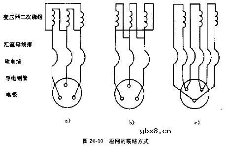 短网的连接方式电气图