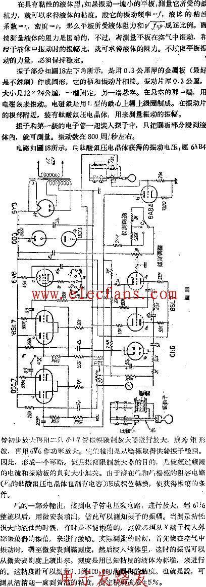 振动板型粘度计-测量涂体的粘度