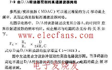 由DA转换器控制的高通滤波器网络