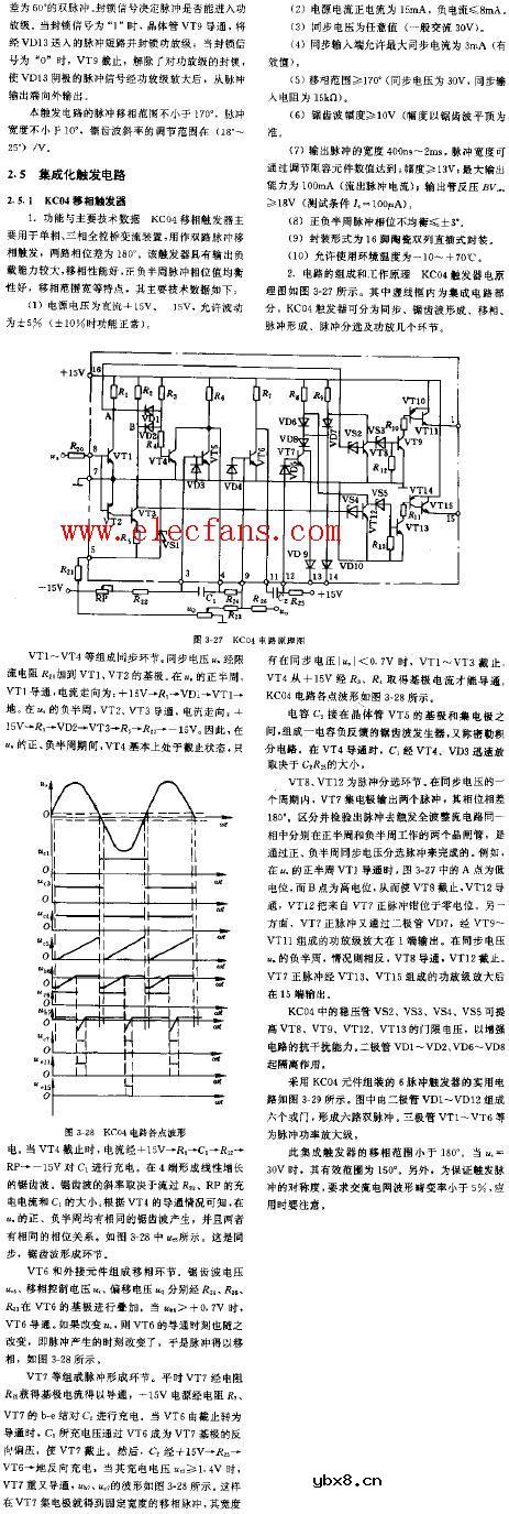 KC04移相触发器电路原理图
