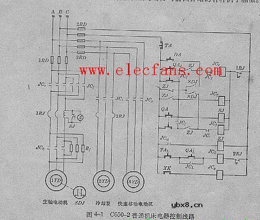 普通机床电器控制线路图C650-2型