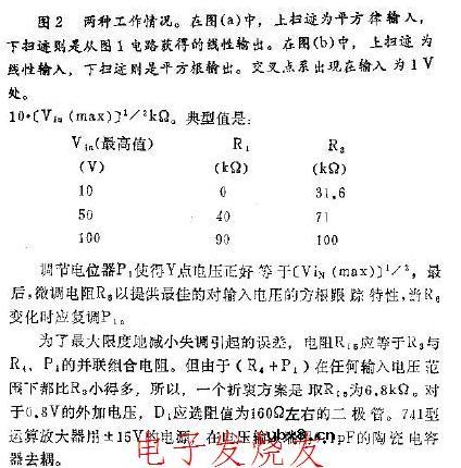 输入电压范围较宽的模拟平方根电路图