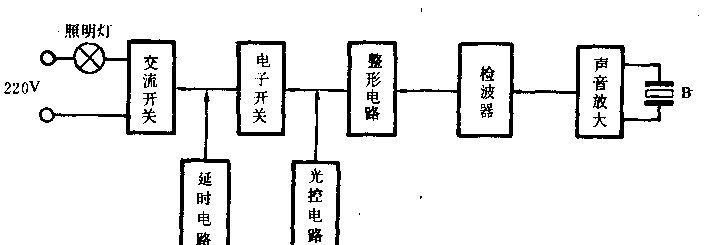 声光控电子开关电路图