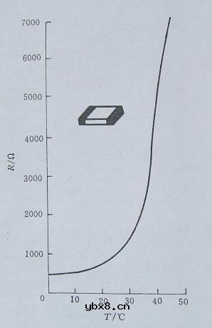 电风扇自动开关电路图