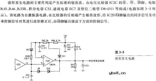 锯齿波波形发生器电路图