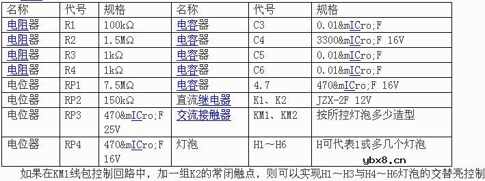 室外灯光自动控制电路原理图 室外灯光自动控制电路原理图