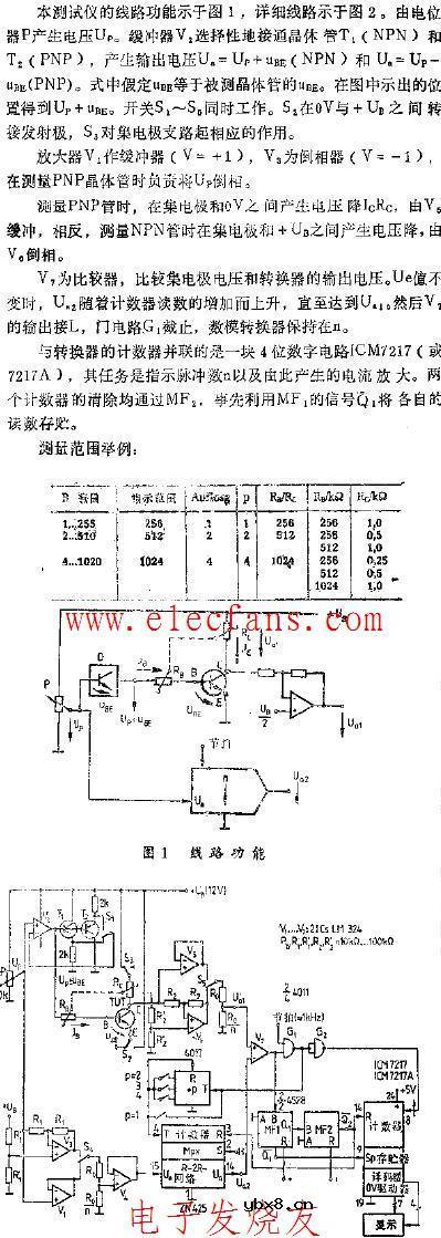 带数字显示的电流放大测试仪