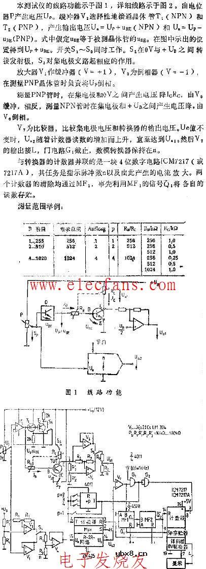测试仪的详细线路图