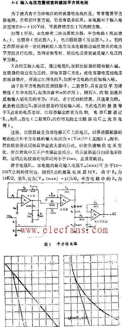 输入电压范围较宽的模拟平方根电路图