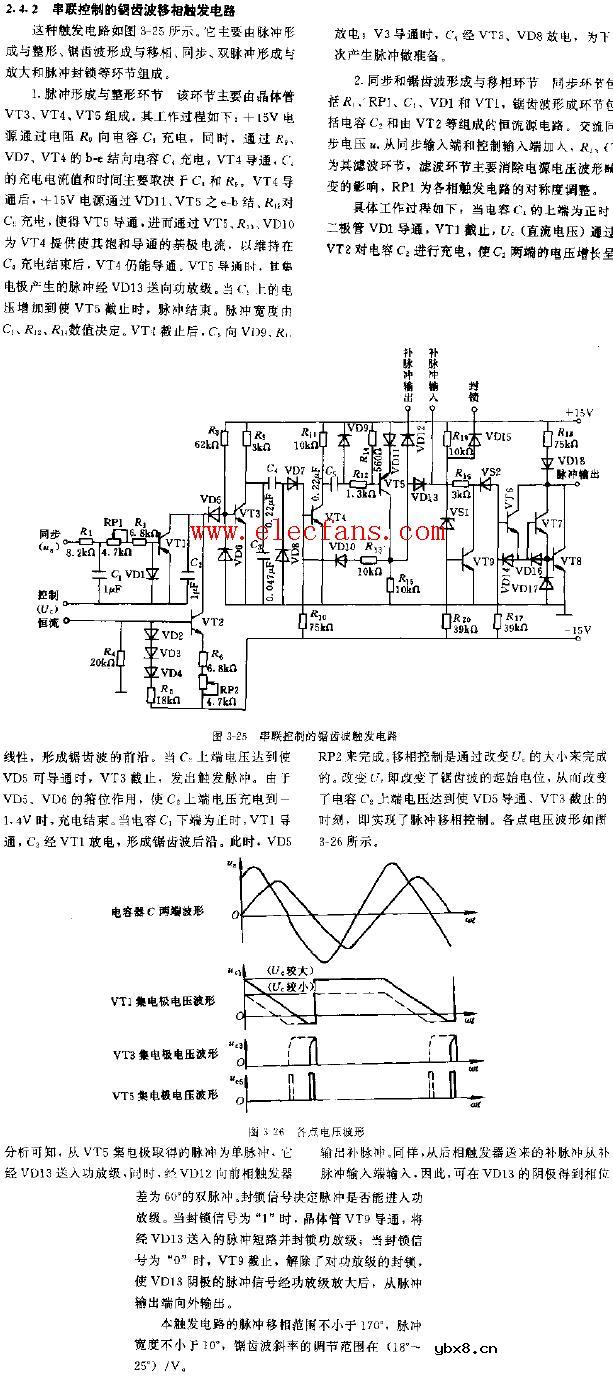 串联控制的锯齿波触发电路