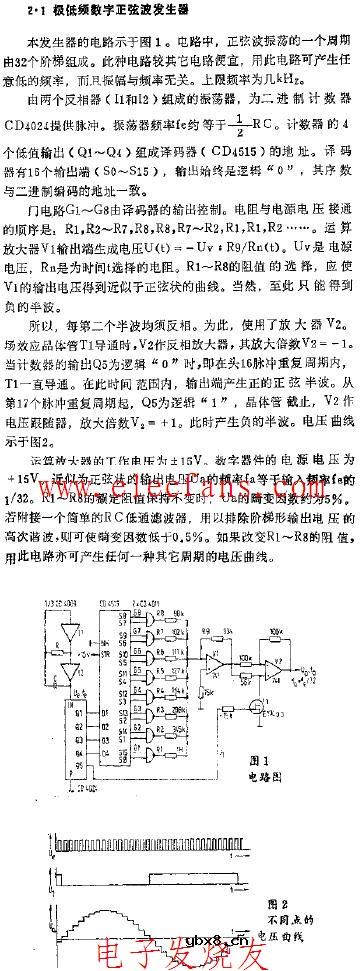 极低频数字正弦波发生器电路图
