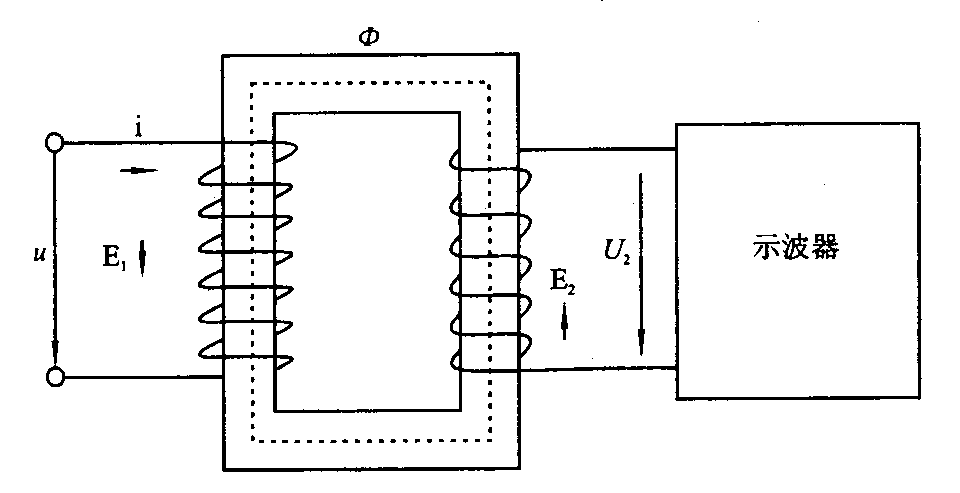 高频变压器制作与技术参数