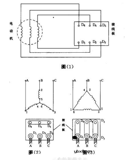 三相异步电动机接线图