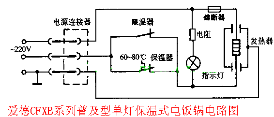 爱德电饭锅电路图CFXB型 爱德电饭锅电路图CFXB型