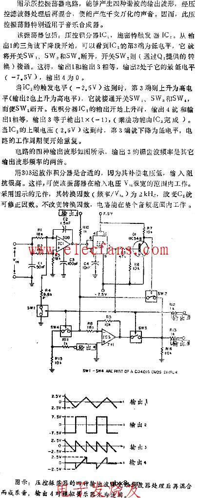 能在整个音频范围内产生谐波的压控振荡器