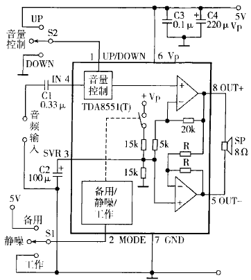 TDA8551典型应用电路 TDA8551典型应用电路