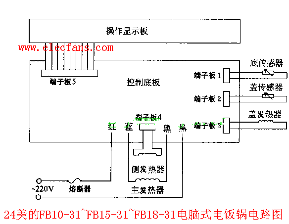 美的电饭锅煲电路图 美的电饭锅煲电路图