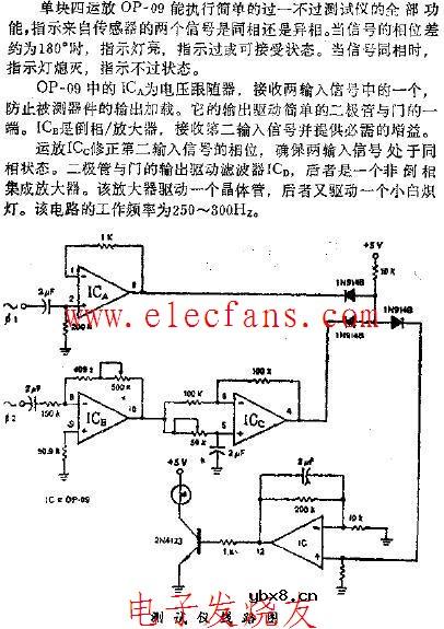 导相信号测试仪