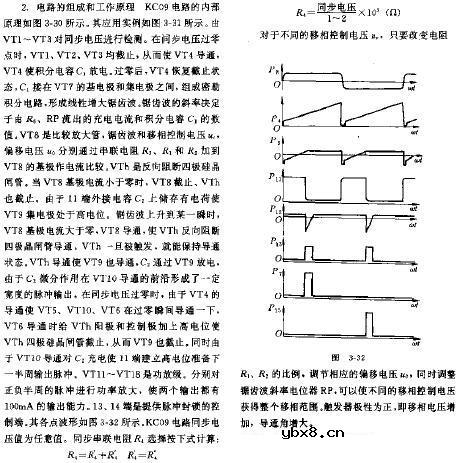 KC09移相触发器电路原理图